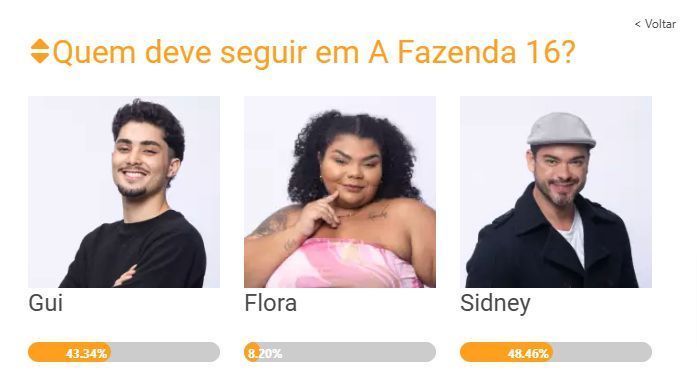 Flora é possível eliminada nesta Roça