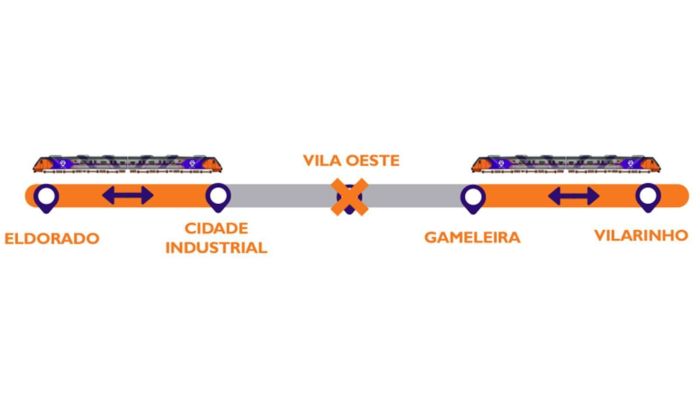 Esquema mostra como ficará operação do Metrô de BH durante os dias 16 e 17 de março