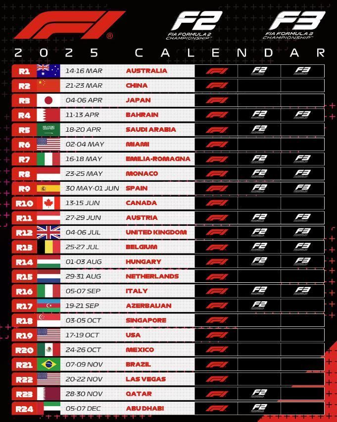 Calendário da Fórmula 1, Fórmula 2 e Fórmula 3 para 2025