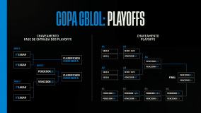 Formato da Copa CBLOL 2026