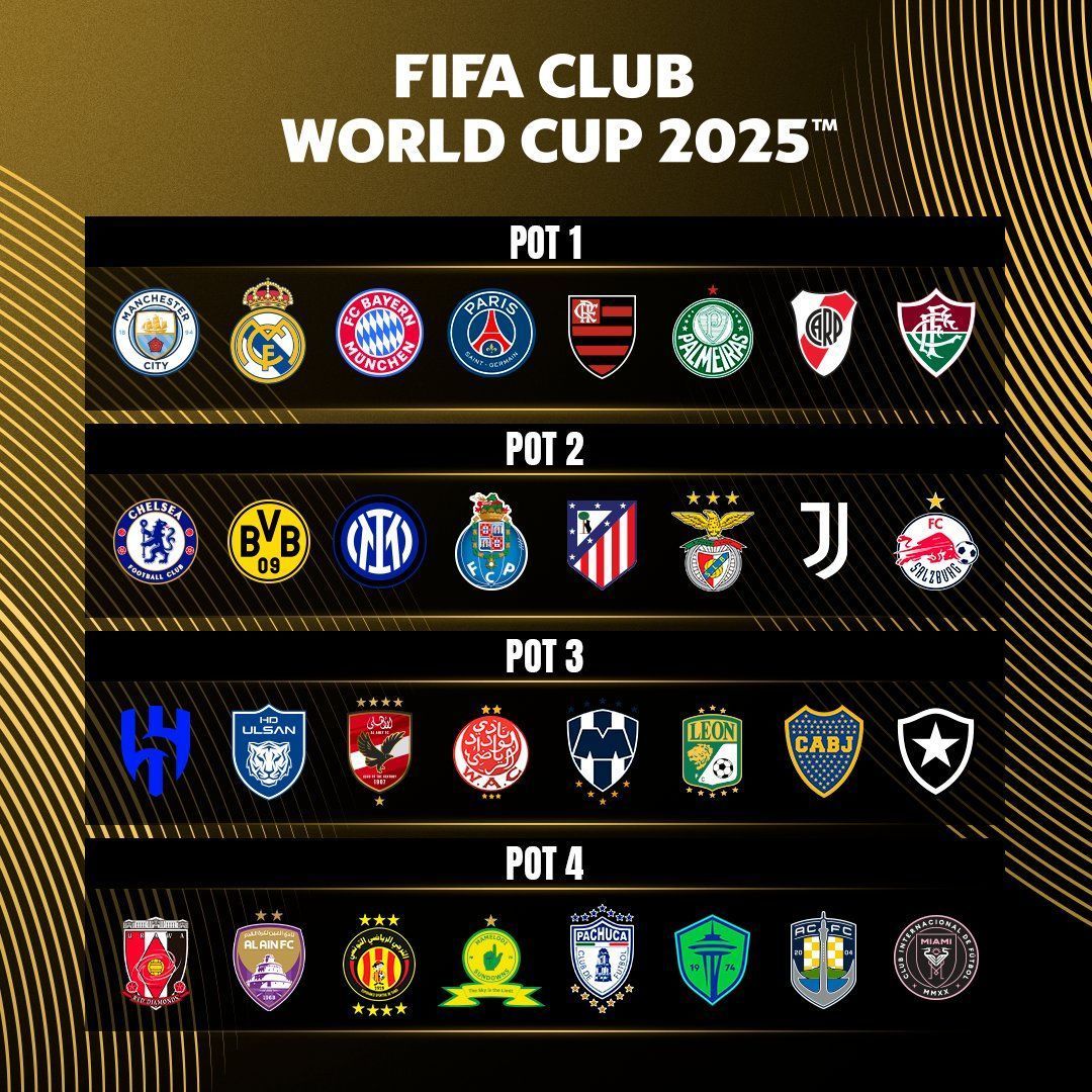 Fifa confirma potes e como será o sorteio dos grupos do Super Mundial; veja detalhes