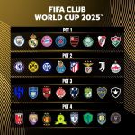 Fifa confirma potes e como será o sorteio dos grupos do Super Mundial; veja detalhes