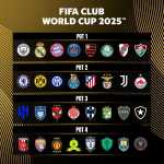 Fifa confirma potes e como será o sorteio dos grupos do Super Mundial; veja detalhes
