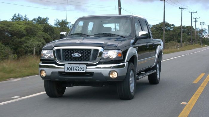 Ford Ranger 