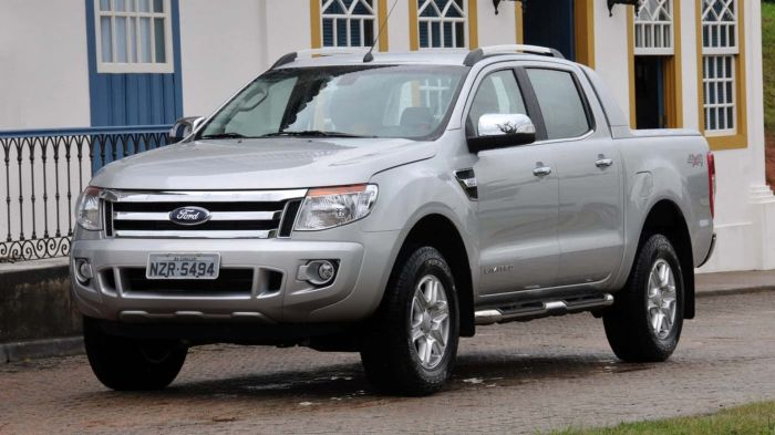 Ford Ranger 