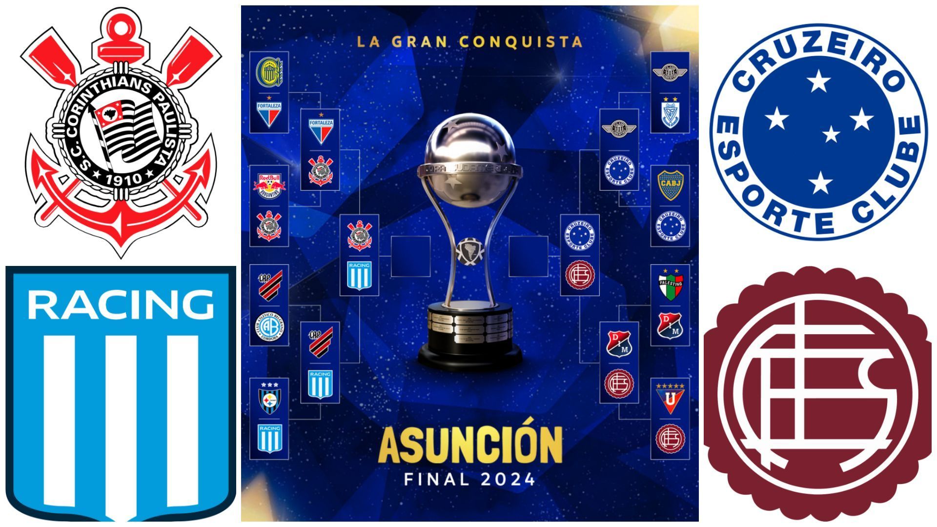 Qual clube será o campeão da Copa Sul-Americana? Opine na enquete!