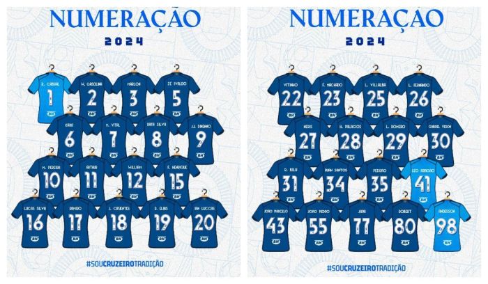 Numeração do Cruzeiro para a temporada 2024 Numeração do Cruzeiro para a temporada 2024