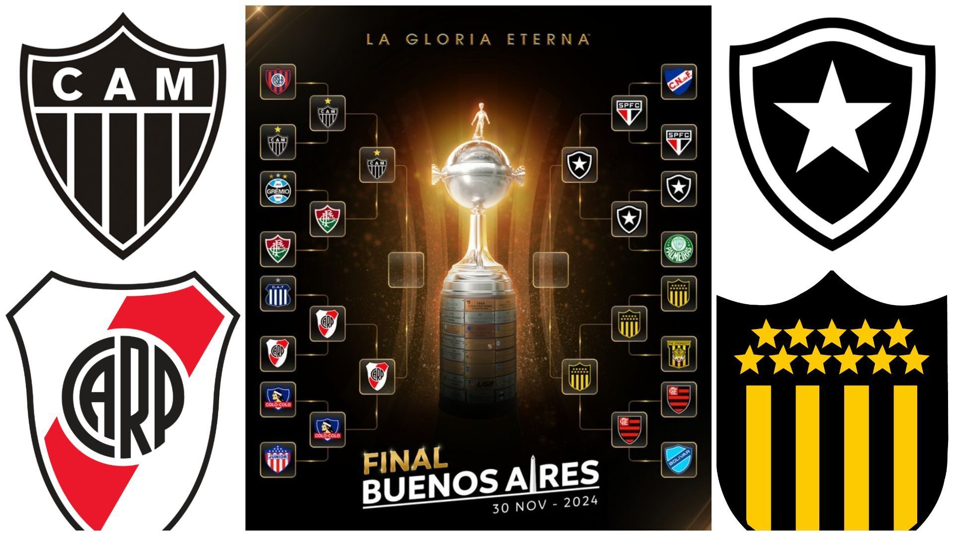 Qual clube será o campeão da Copa Libertadores 2024? Opine na enquete!