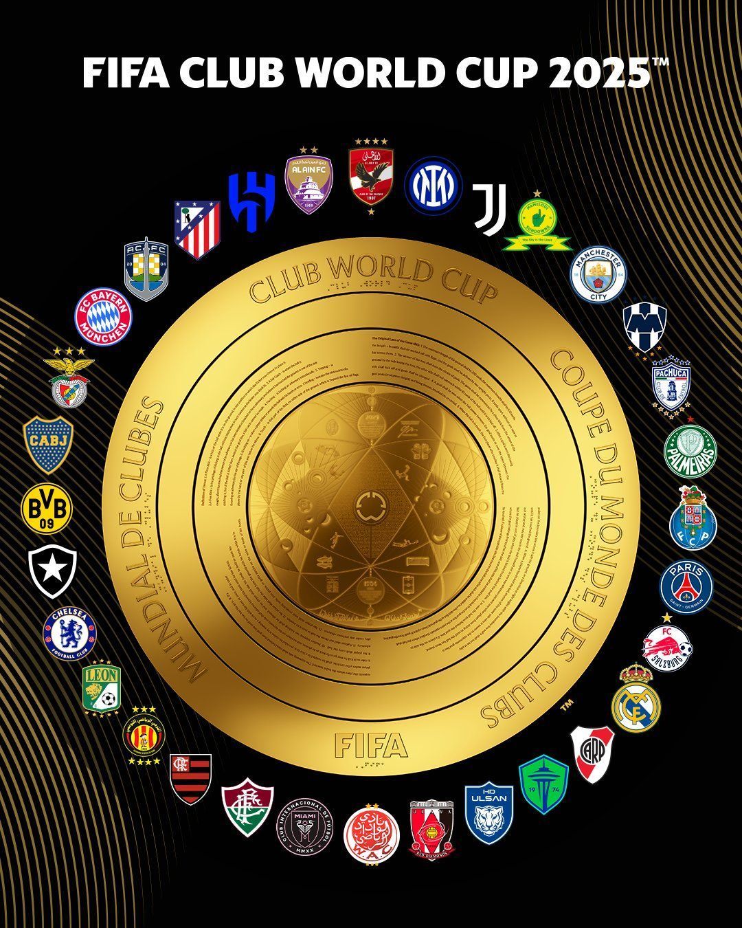 Super Mundial: Fifa diz a clubes que 100% do lucro será distribuído em premiações
