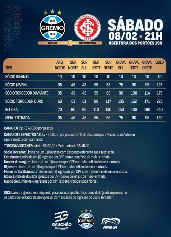 Tabela de preços clássico GreNal 444