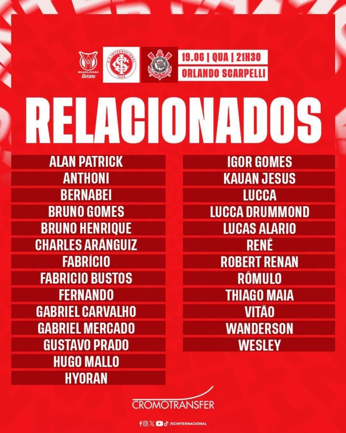 Relacionados do Internacional para o jogo contra o Corinthians Relacionados do Internacional para o jogo contra o Corinthians