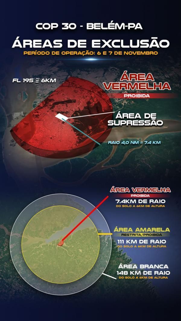 As áreas definidas terão como ponto de referência o Hangar Centro de Convenções da Amazônia