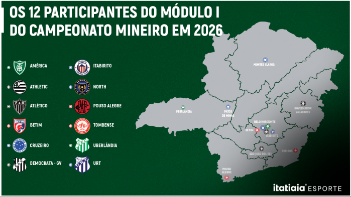 Mapa dos participantes do Campeonato Mineiro divididos por região