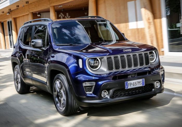 Jeep Renegade Europa
