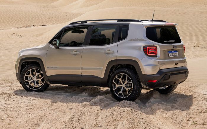 Jeep Renegade Sahara