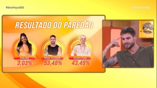 Jonas reage à porcentagem do Paredão