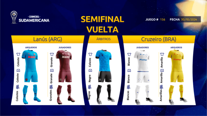 Cruzeiro vestirá o uniforme todo branco na visita ao Lanús