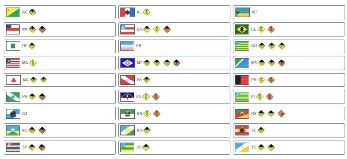 Alerta de chuva vale para 16 estados e o DF