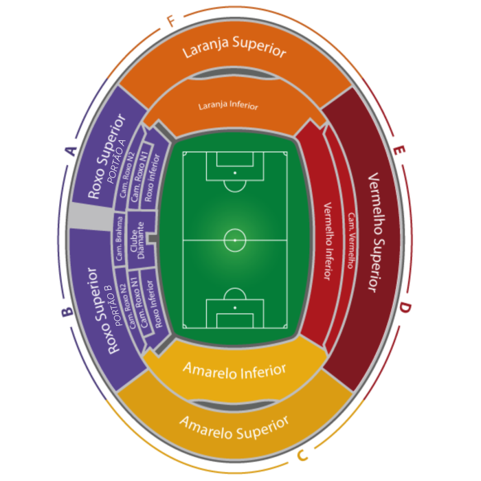 Mapa de setores do Mineirão, em Belo Horizonte
