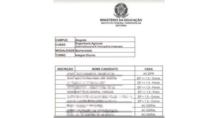 Nome de Matteus Amaral em edital do Instituto Federal Farroupilha. Nome de Matteus Amaral em edital do Instituto Federal Farroupilha.