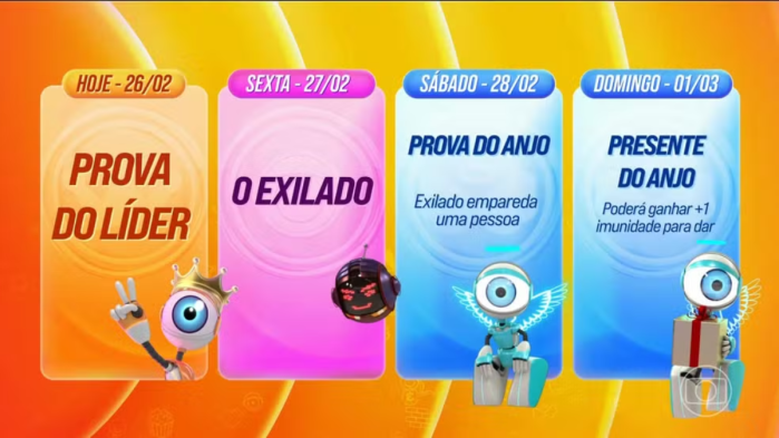 Dinâmica da semana