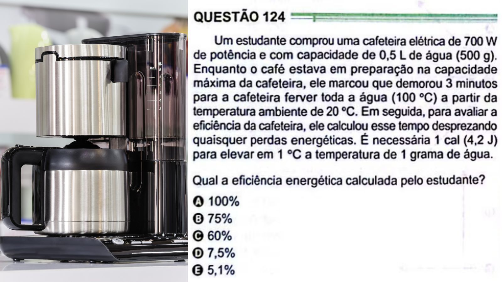 Enem 2024: professores de física defendem que questão sobre cafeteira elétrica seja anulada, entenda o motivo