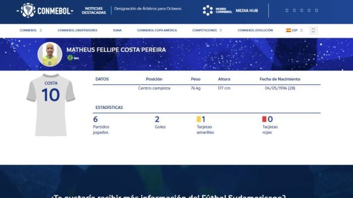 Matheus Pereira, do Cruzeiro, em registro no site da Conmebol na lista da Sul-Americana