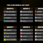 Super Mundial: Palmeiras interage com clube europeu nas redes sociais