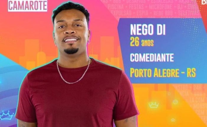 Nego Di foi um dos aliados de Karol Conká. Apesar da proximidade inicial com Lucas Penteado, fez parte dos momentos de hostilidade ao ator. Nego Di foi um dos aliados de Karol Conká. Apesar da proximidade inicial com Lucas Penteado, fez parte dos momentos de hostilidade ao ator.
