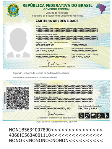 Frente e verso em cartão da nova Carteira de Identidade