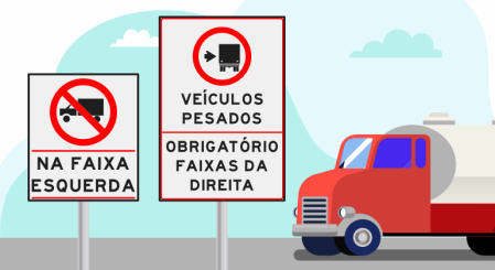 Novas placas no Anel Rodoviário • Divulgação/PBH