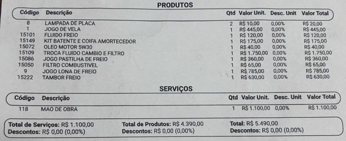 Produtos listados podem exceder até seis vezes a prática comum do mercado