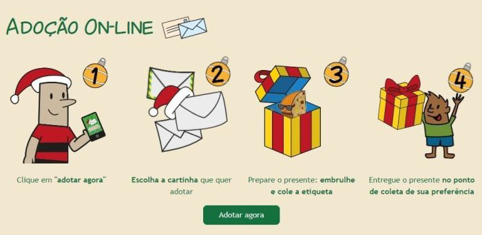 Campanha 'Papai Noel dos Correios' termina nesta quarta; veja como adotar uma cartinha