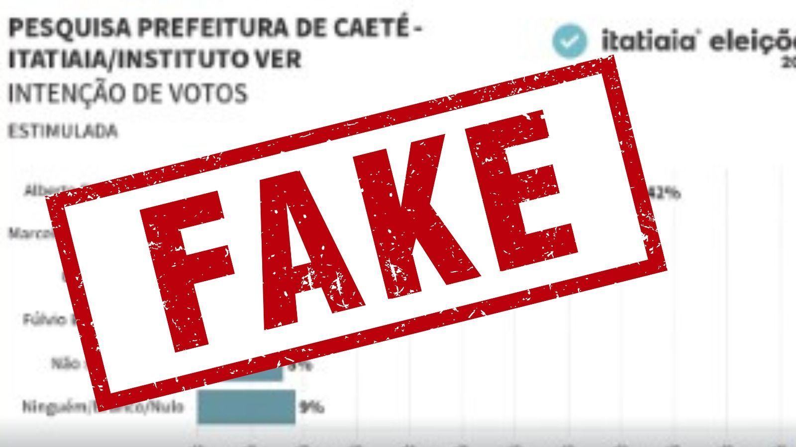 É falsa pesquisa de intenções de voto para prefeito de Caeté indevidamente atribuída ao Instituto Ver