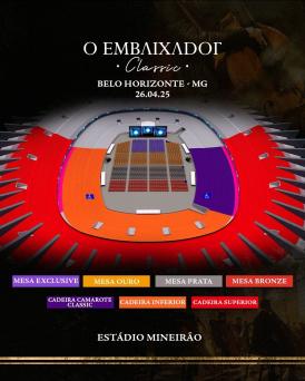 Setores show Gusttavo Lima em BH