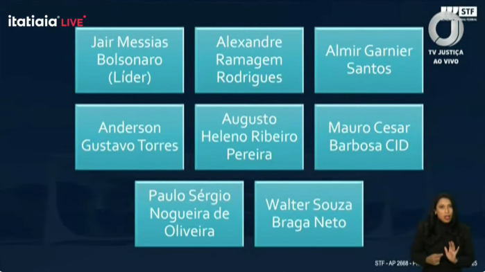 Ministro Alexandre de Moraes coloca o ex-presidente Jair Bolsonaro como 'líder' do Núcleo 1