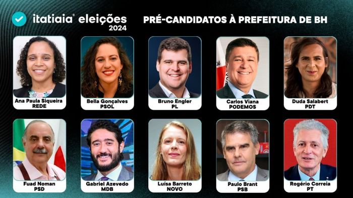 Montagem mostra os pré-candidatos à Prefeitura de Belo Horizonte