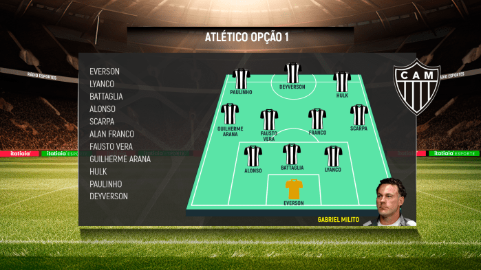 Uma das opções de Milito para escalar o Atlético contra o Botafogo Uma das opções de Milito para escalar o Atlético contra o Botafogo
