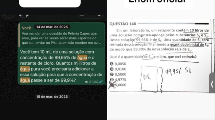 Estudantes denunciam similaridade entre questões divulgadas por universitário dias antes do Enem 2025 e questões que efetivamente caíram na prova