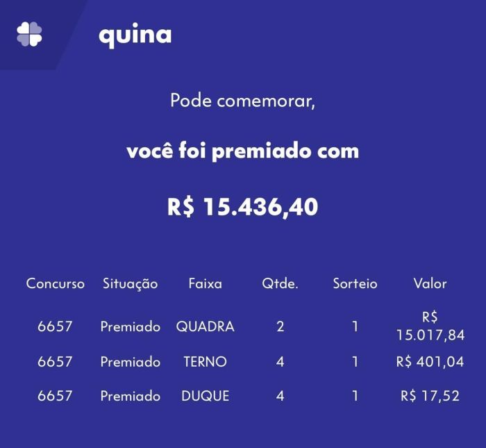 Prêmio da Quina será usado para jogar mais 