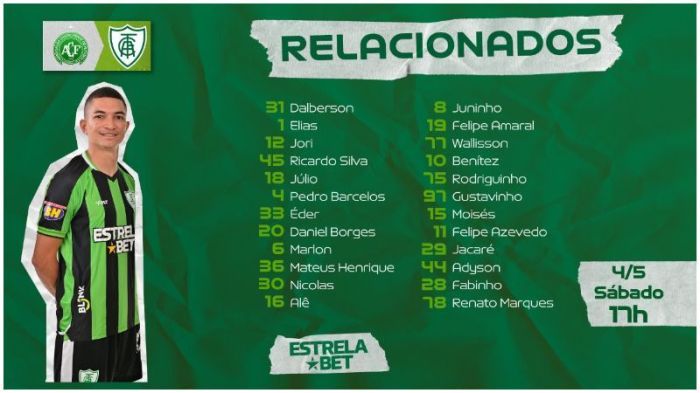 América terá duas novidades para jogo com a Chapecoense, pela Série B