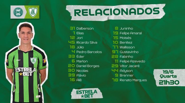 América divulgou lista de relacionados para partida contra o Coritiba, pela Série B do Brasileiro