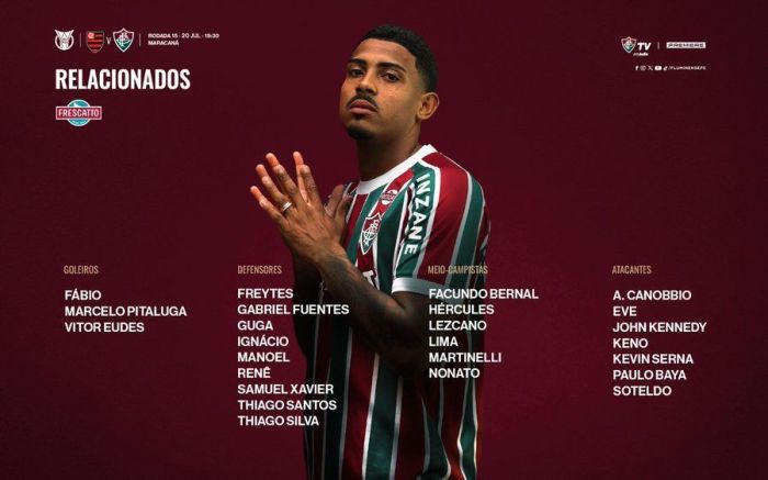 Relacionados para o clássico Relacionados para o clássico