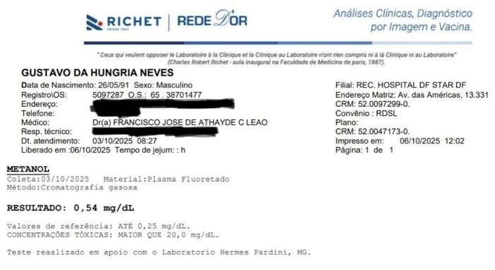 Resultado de exames de Hungria acusam presença de metanol no sangue do artista