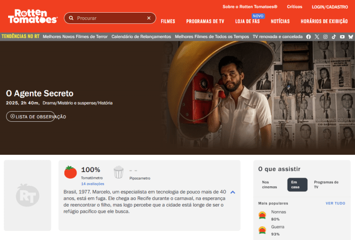 Até agora o filme teve 100% de críticas positivas Até agora o filme teve 100% de críticas positivas