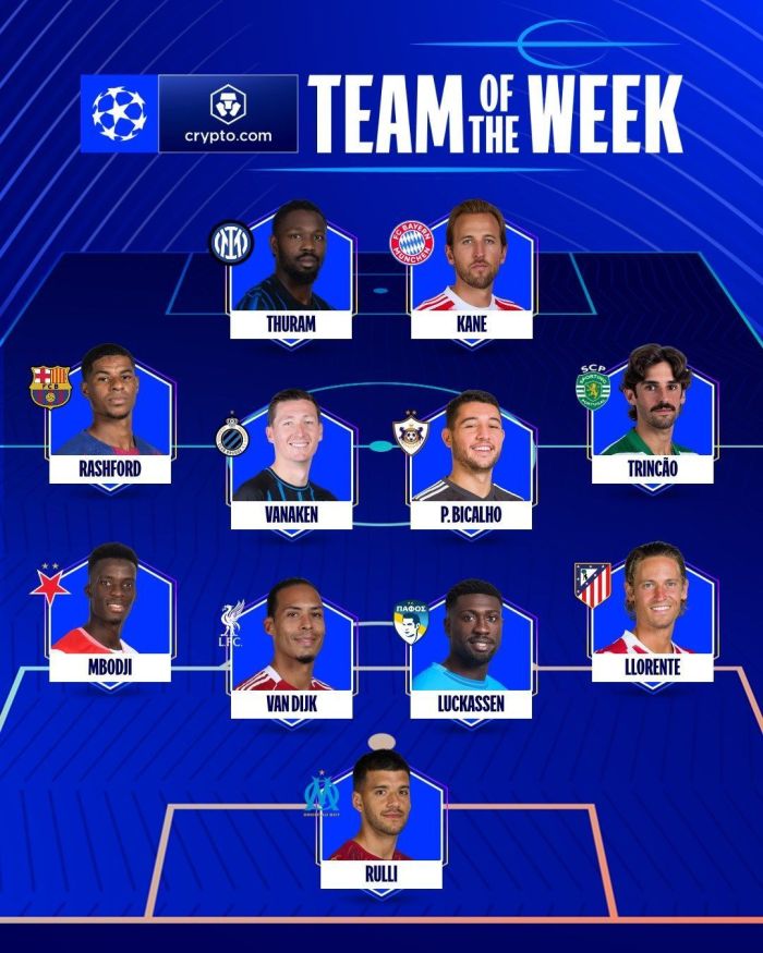 Seleção da Semana da Champions League