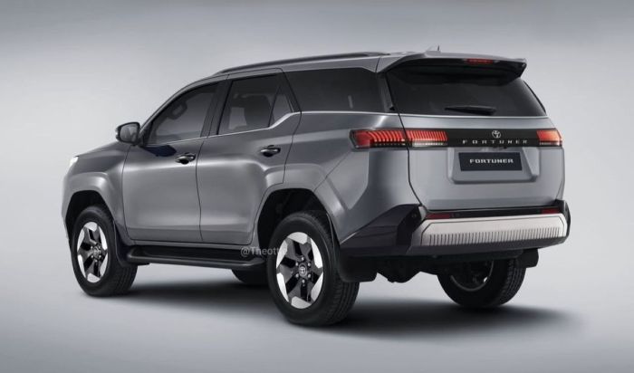 Projeção Toyota SW4 2027
