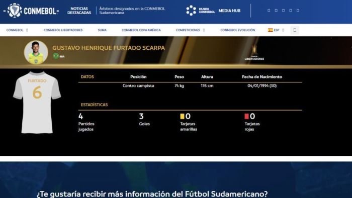 Gustavo Scarpa, meia do Atlético, em registro no site da Conmebol