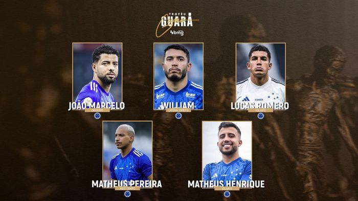 Eleitos do Cruzeiro à seleção do Troféu Guará Bmg 2024