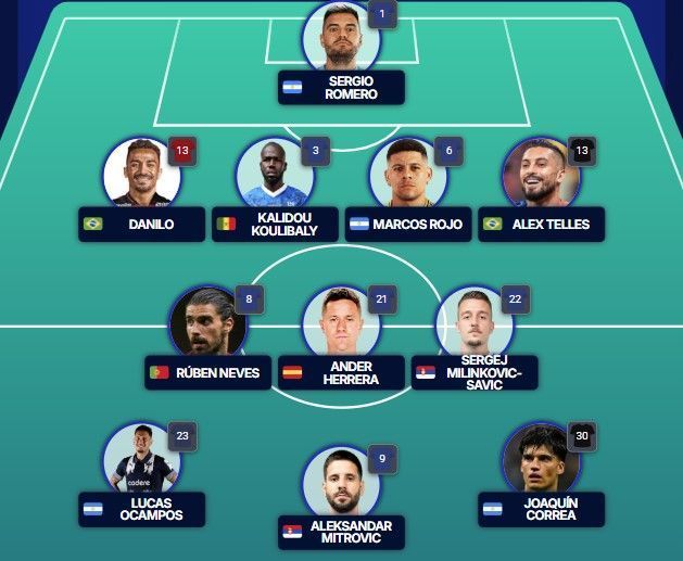 Seleção criada no 'Ogol', aplicativo de estatísticas de futebol